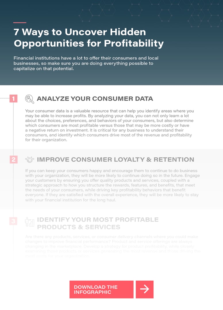 7-Ways-to-Uncover-Hidden-Opportunities-for-Profitability