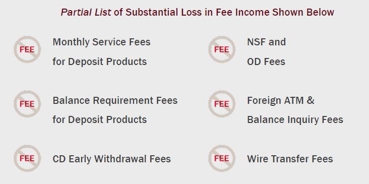 Fee loss